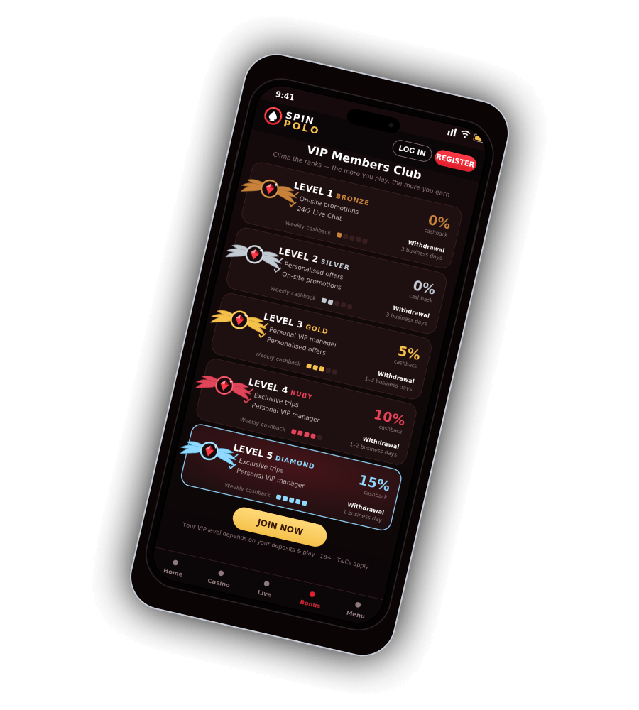 Spin Polo Casino VIP Members Club scherm op mobiel met Bronze, Silver, Gold, Ruby en Diamond tiers